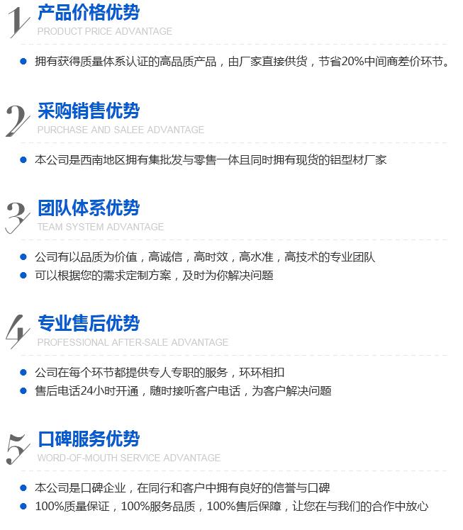 四川4040G自動化鋁型材 四川4040G自動化鋁型材